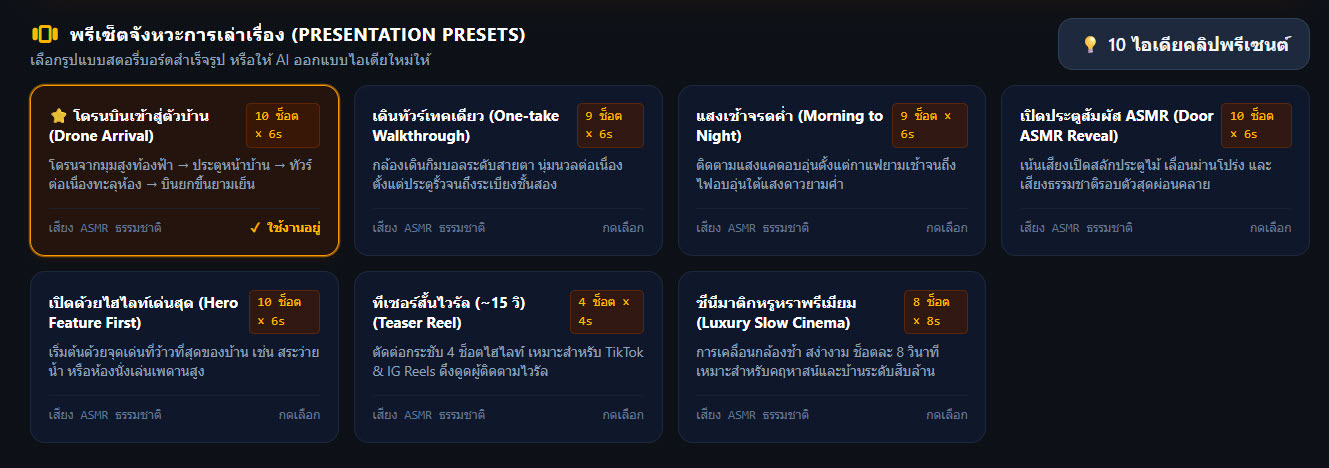 Thai Property Showcase Estate Overview