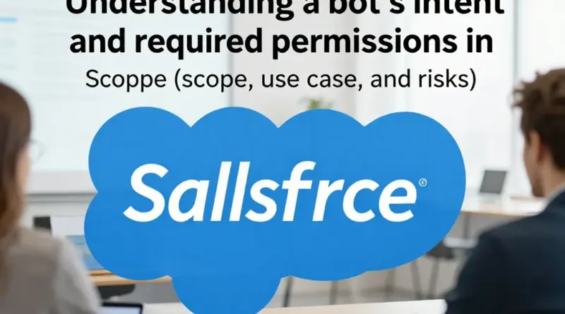 ทำความเข้าใจเจตนาของบอทและความต้องการสิทธิ์ใน Salesforce ก่อนเริ่ม (scope, use case, และความเสี่ยง)