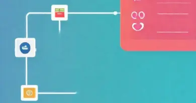 วิธีเชื่อมต่อและตั้งค่า Automation: การใช้ Power-Ups, Asana Rules, Butler หรือ Zapier เพื่อส่งสถานะงานไปยัง Slack