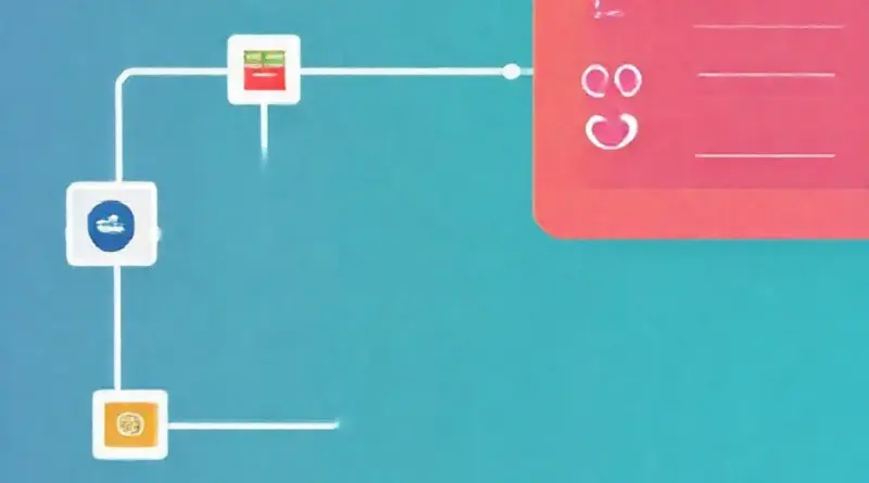 วิธีเชื่อมต่อและตั้งค่า Automation: การใช้ Power-Ups, Asana Rules, Butler หรือ Zapier เพื่อส่งสถานะงานไปยัง Slack