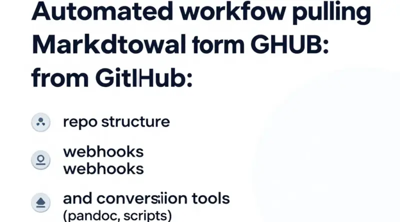 การตั้งค่าและเครื่องมือที่จำเป็น: วิธีดึงไฟล์ Markdown จาก GitHub อัตโนมัติ รวมถึงโครงสร้าง repo, webhooks, และเครื่องมือแปลงไฟล์ (pandoc, scripts)