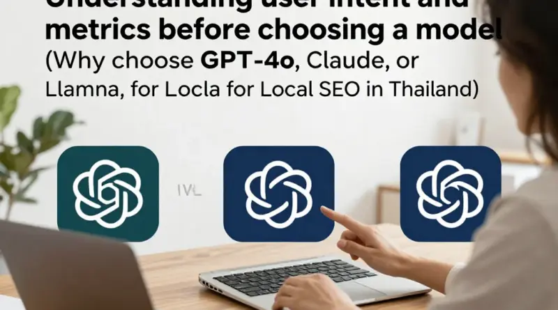 ทำความเข้าใจเจตนาผู้ค้นหาและตัวชี้วัดก่อนเลือกโมเดล (Why choose GPT-4o, Claude or Llama for Local SEO in Thailand)