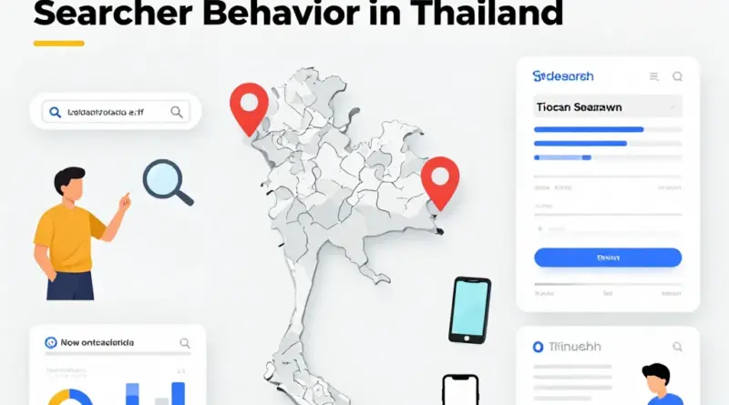 ทำความเข้าใจ Local SEO และพฤติกรรมผู้ค้นหาในประเทศไทย